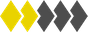2-Diamond Difficulty