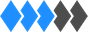 3-Diamond Difficulty