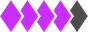 4-Diamond Difficulty